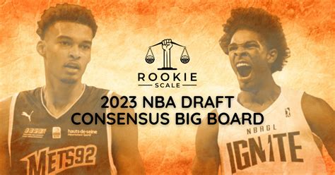 wagerline consensus|NBA Matchups 2023.